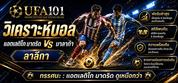 แอตเลติโก มาดริด vs มาลาก้า | วิเคราะห์บอล ลาลีกา 
